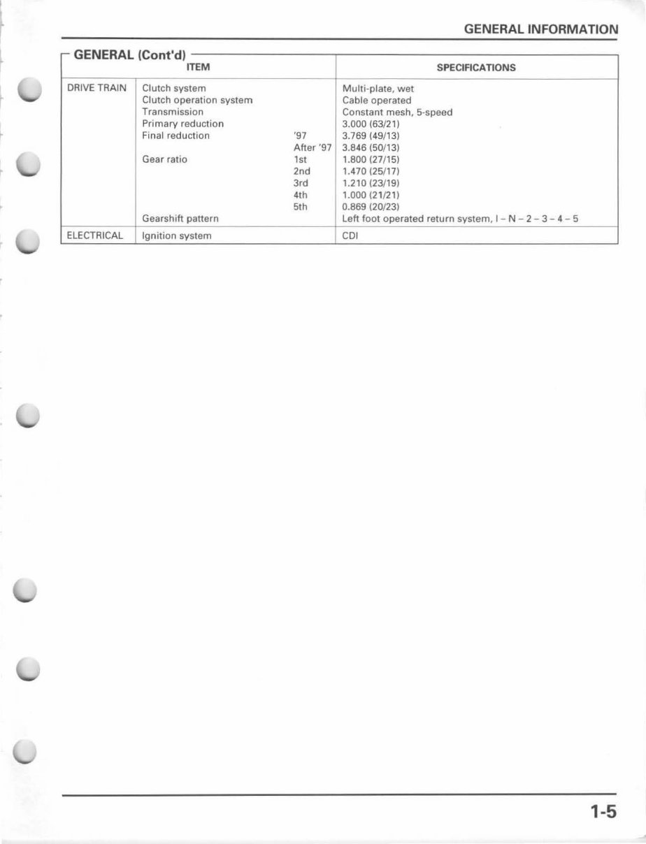1997-1999 Honda CR250R OEM Service & Repair Manual preview img 9
