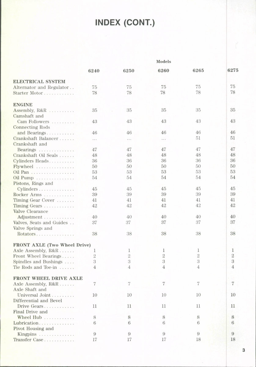 Deutz Allis 6265 Tractor Workshop Repair Service Manual preview img 2