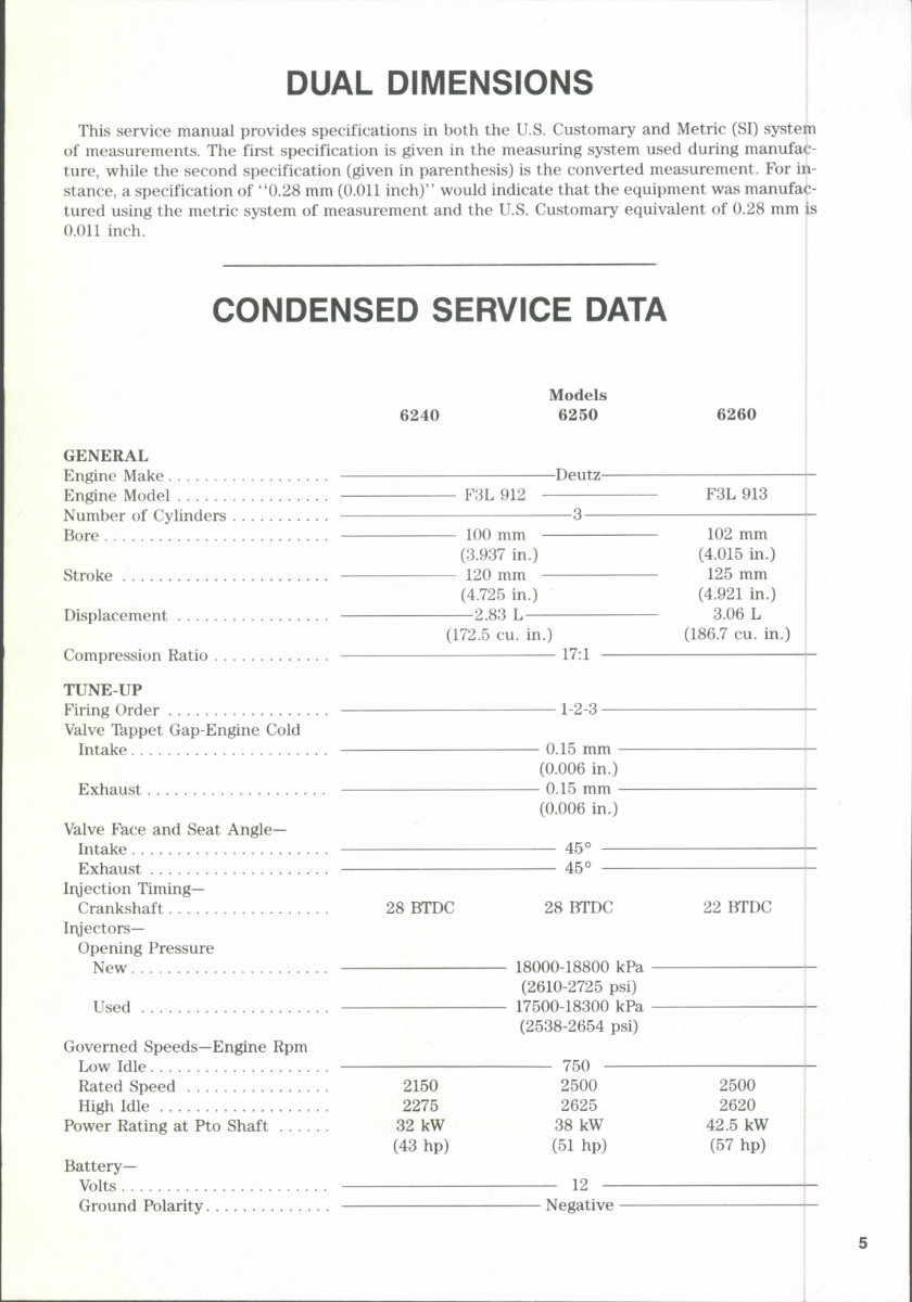 Deutz Allis 6265 Tractor Workshop Repair Service Manual preview img 4