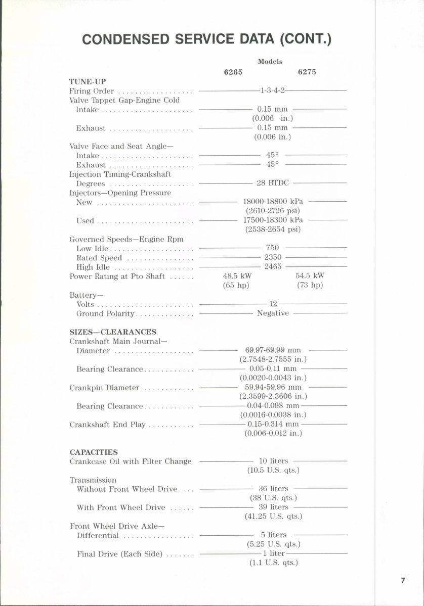 Deutz Allis 6265 Tractor Workshop Repair Service Manual preview img 6
