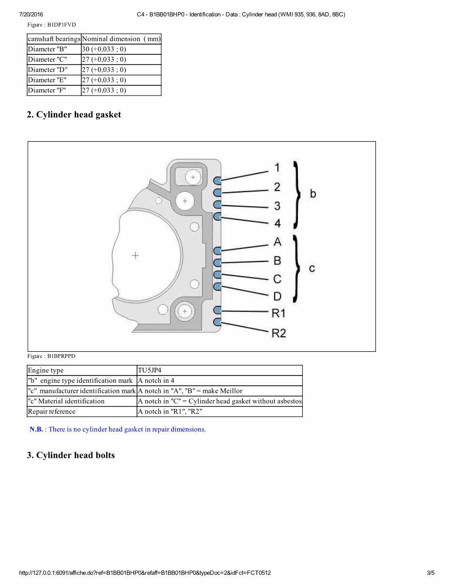 2004-2009 Citroen C4 Service & Repair Manual preview img 9