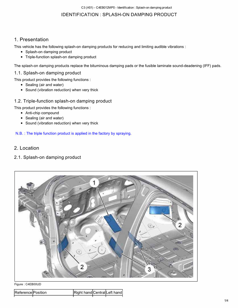2015 Citroen C3 Service & Repair Manual preview img 2