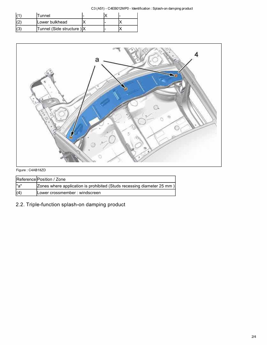 2015 Citroen C3 Service & Repair Manual preview img 3