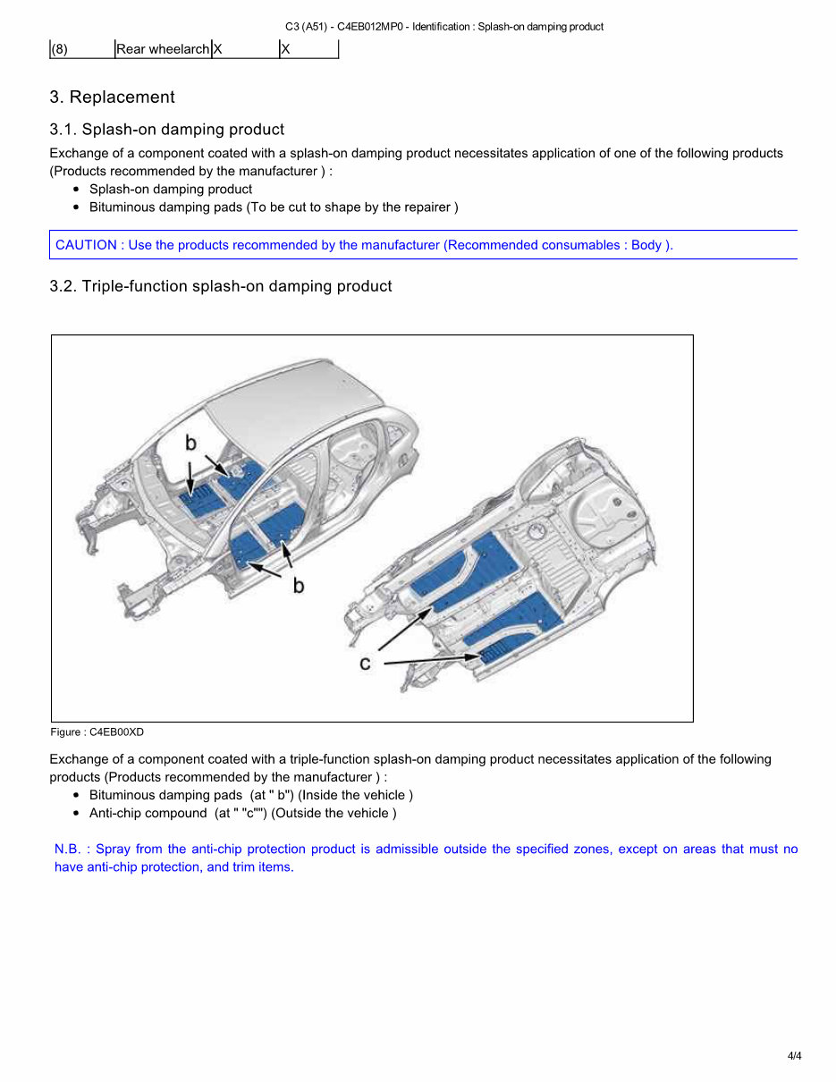 2015 Citroen C3 Service & Repair Manual preview img 5
