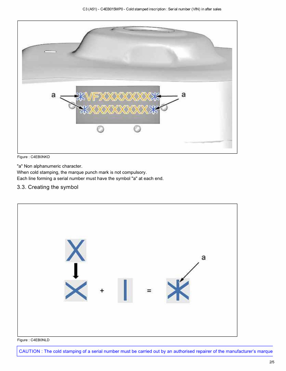 2015 Citroen C3 Service & Repair Manual preview img 7
