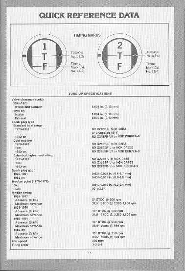 1975-1979 Honda GL1000 Service Manual preview img 6