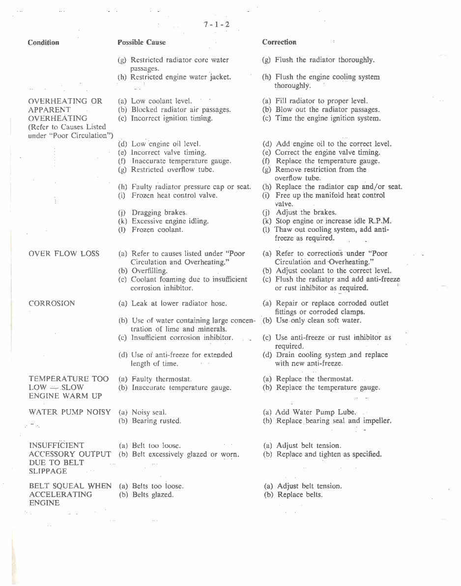 Chrysler Hemi 6 215, 245 & 265 Engine Overhaul Manual preview img 4