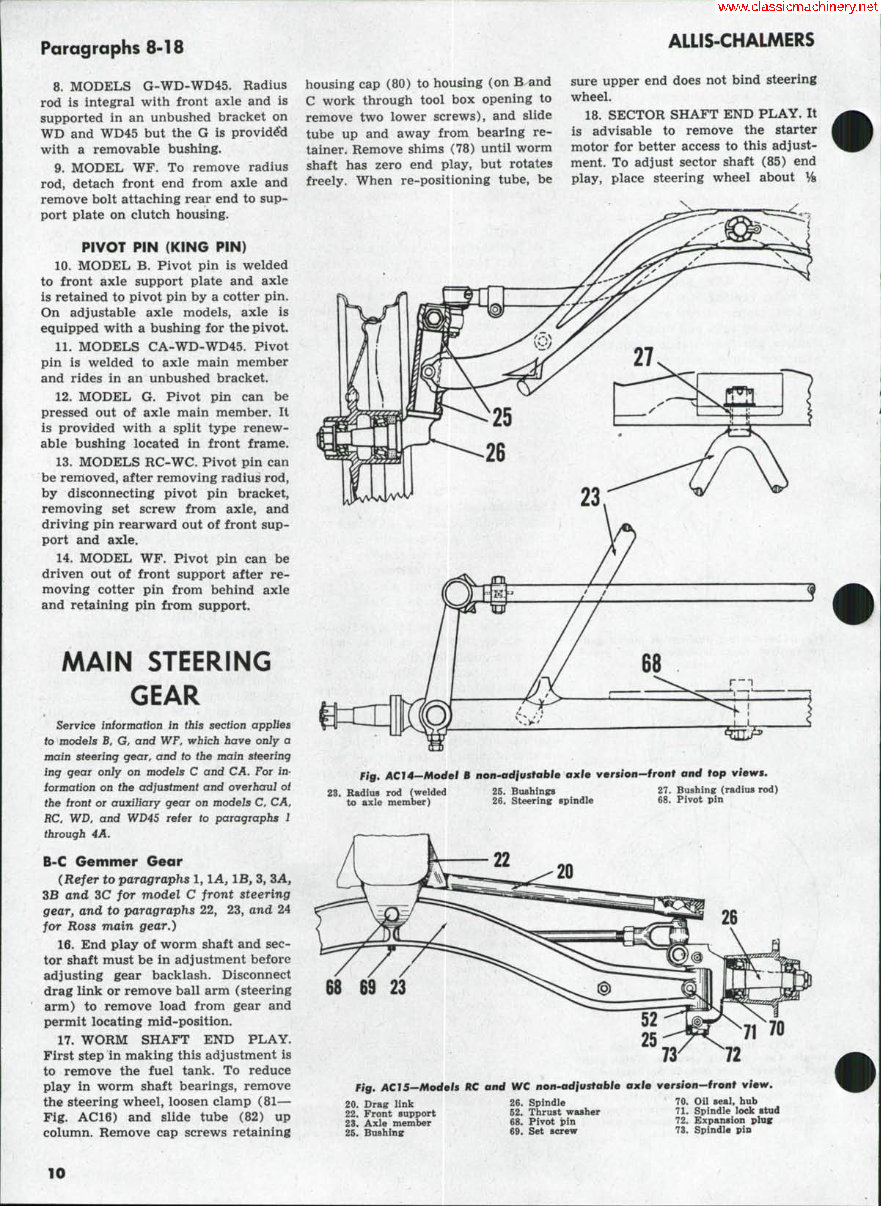 Allis Chalmers Model B Tractor Workshop Service Repair preview img 9