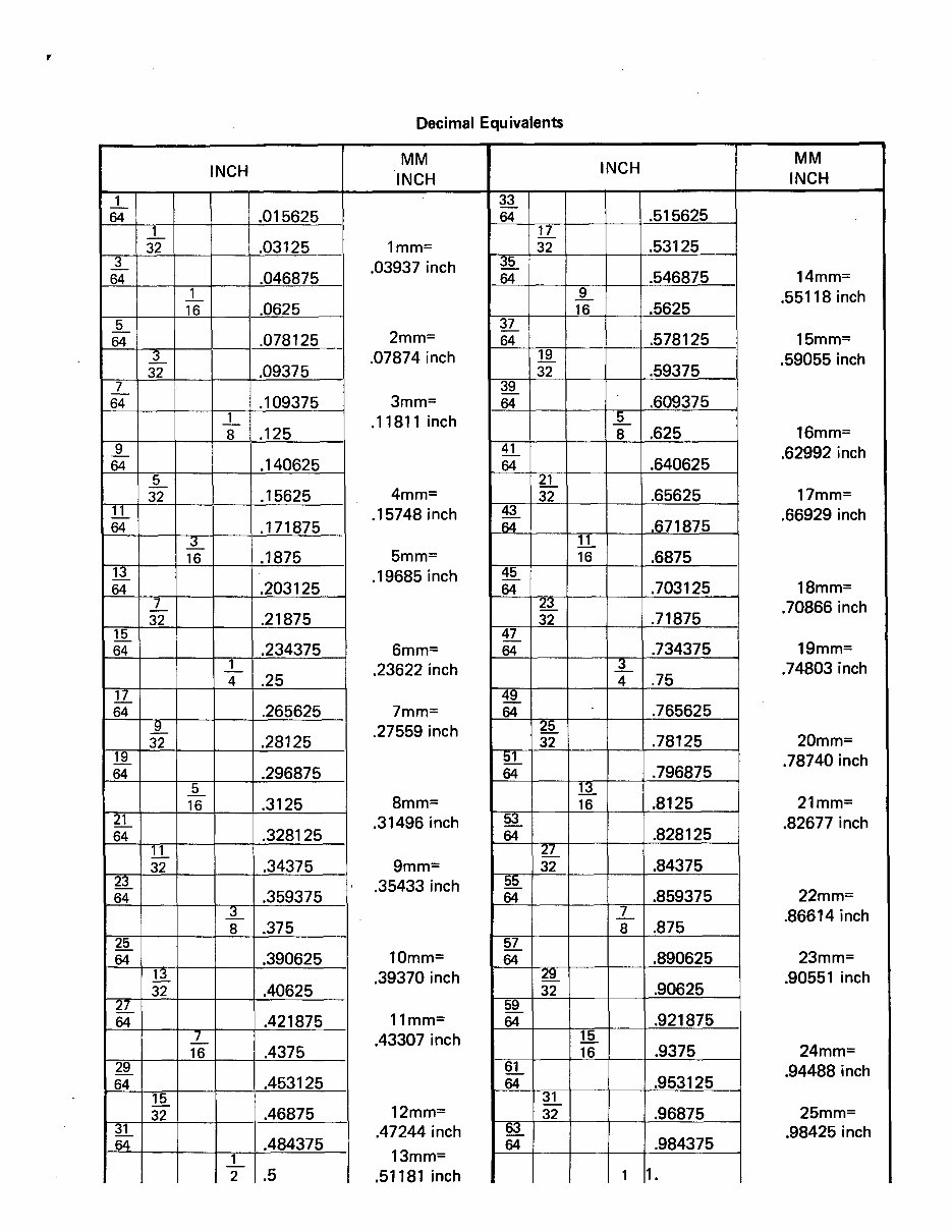 1981 Kawasaki KZ750-H2 Z750-H2 Service & Repair Manual preview img 2