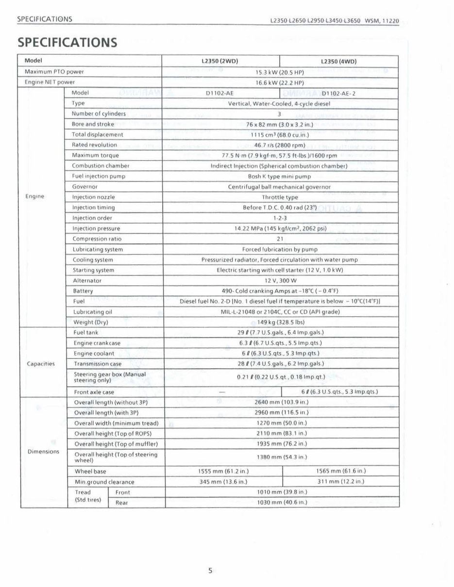 Kubota L2350 Tractor Service Repair Workshop Manual preview img 8