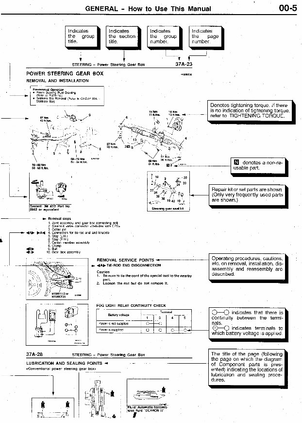 1997-2002 Mitsubishi Mirage Service Repair manual preview img 5