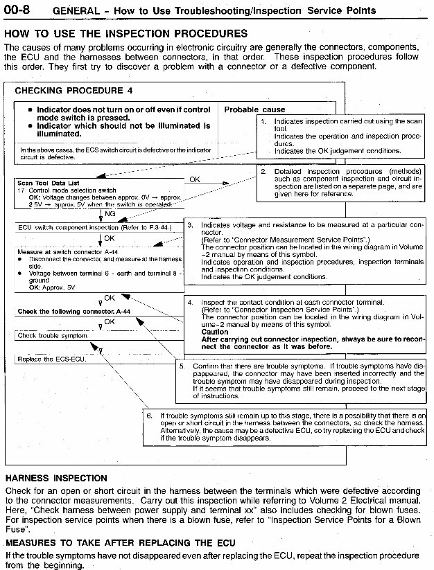 1997-2002 Mitsubishi Mirage Service Repair manual preview img 8
