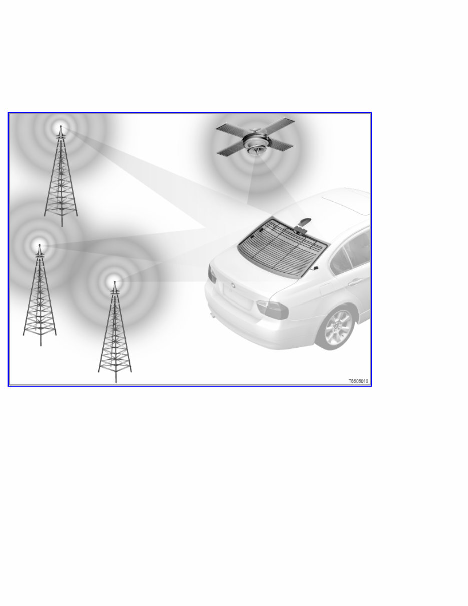 2011 BMW 135i Service & Repair Manual preview img 2