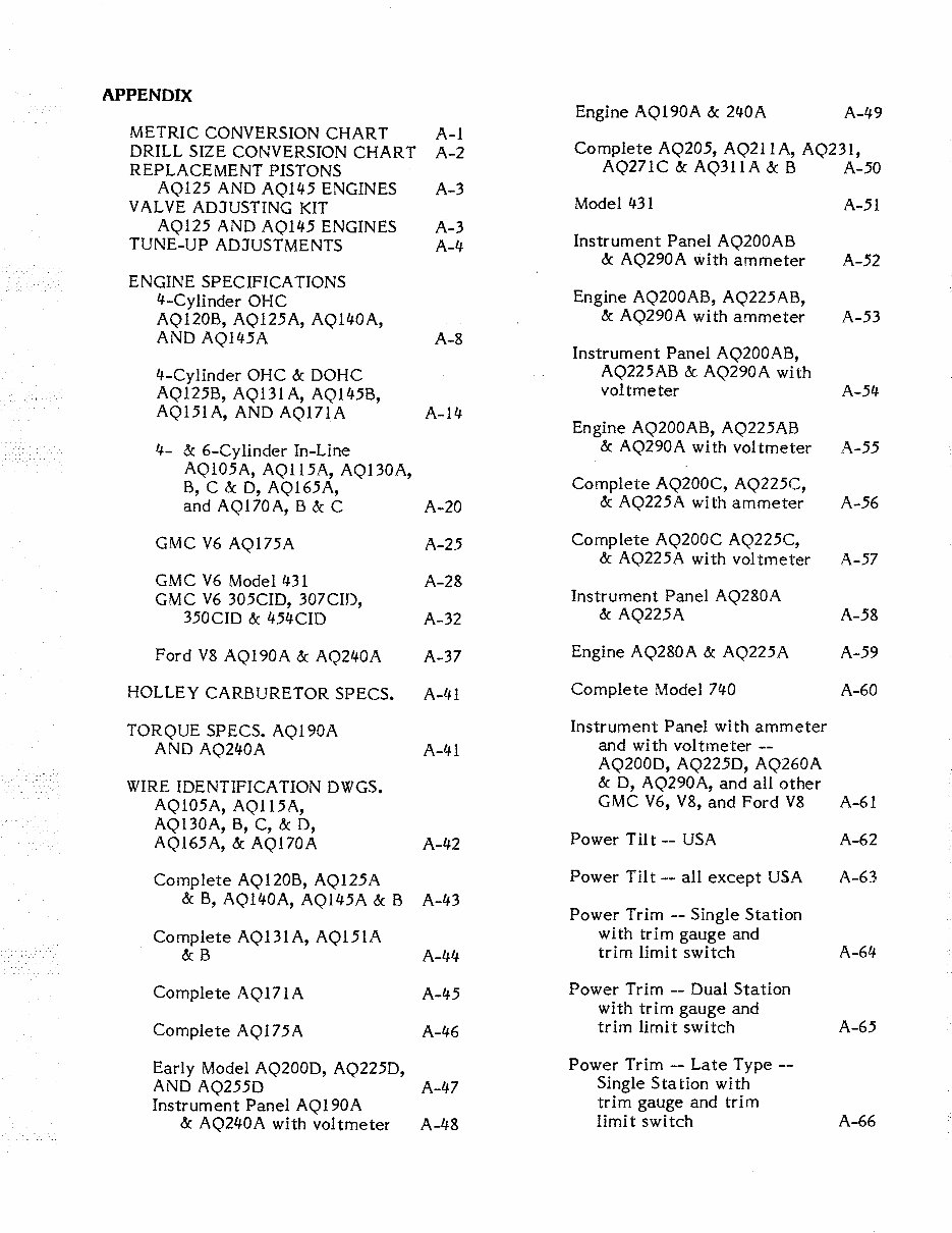 Volvo Penta marine Stern Drives Workshop Manual 1968 - 1989 preview img 6