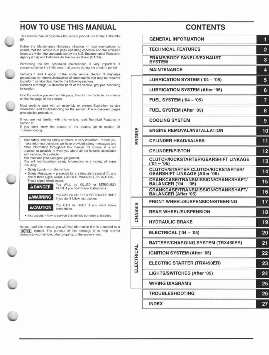 HONDA TRX450R / TRX450ER Service & Repair Manual (2004 2005 2006) - ! preview img 3