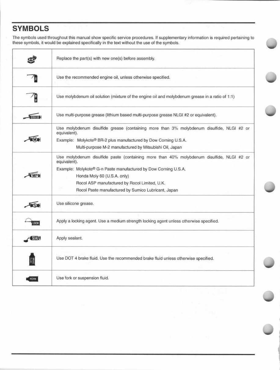 HONDA TRX450R / TRX450ER Service & Repair Manual (2004 2005 2006) - ! preview img 4
