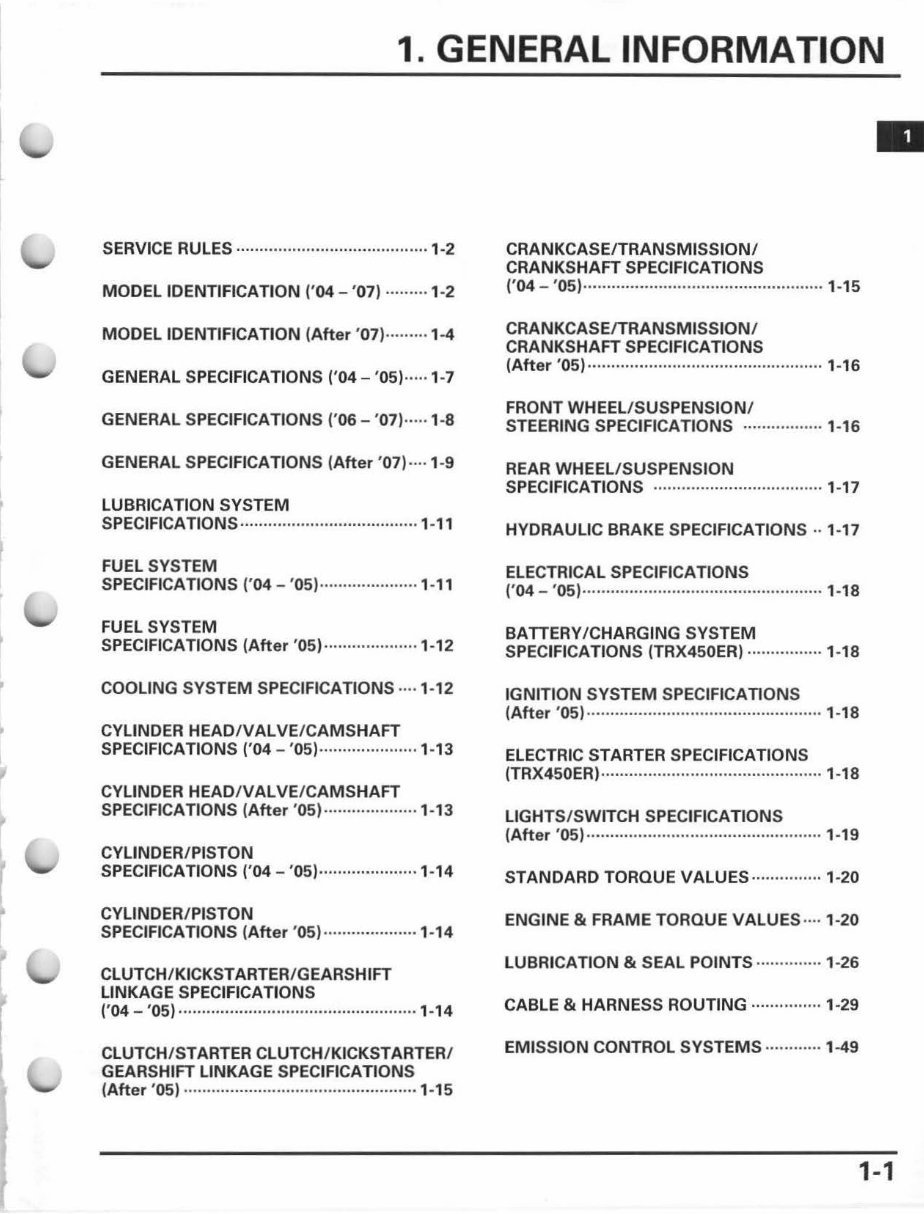 HONDA TRX450R / TRX450ER Service & Repair Manual (2004 2005 2006) - ! preview img 5