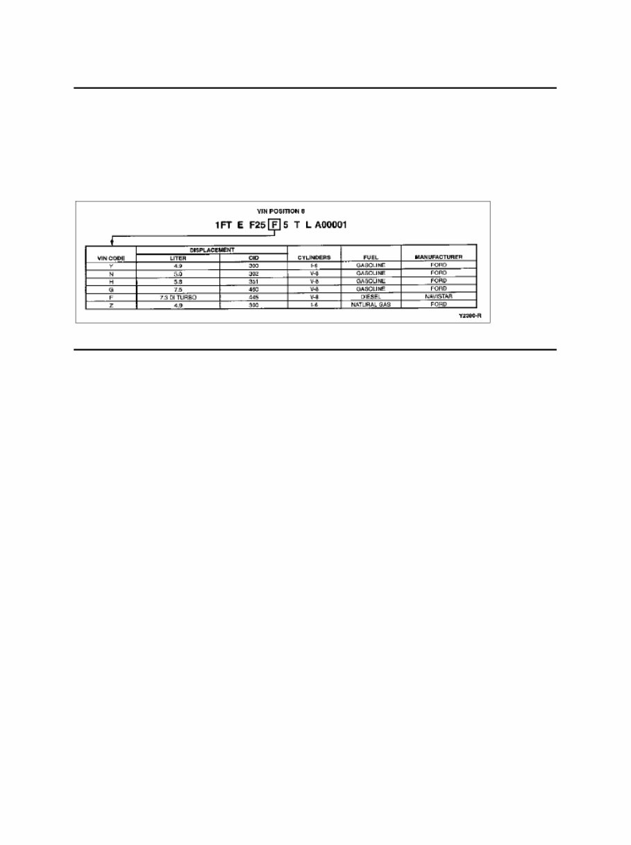1996 Ford F-150 Service & Repair Manual preview img 10