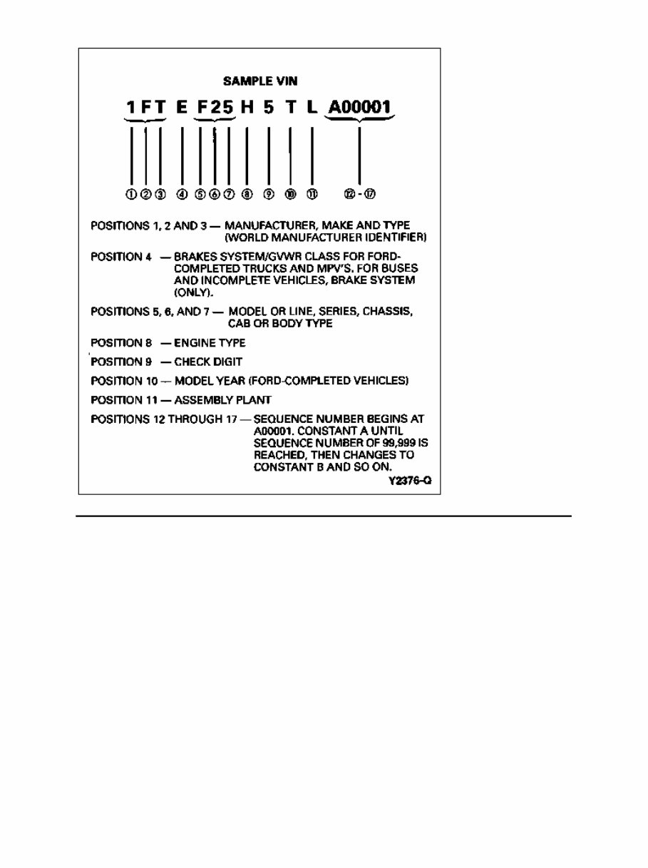 1996 Ford F-150 Service & Repair Manual preview img 2