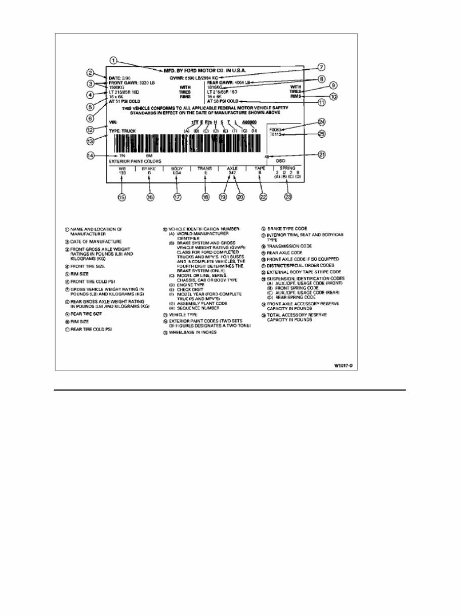 1996 Ford F-150 Service & Repair Manual preview img 5