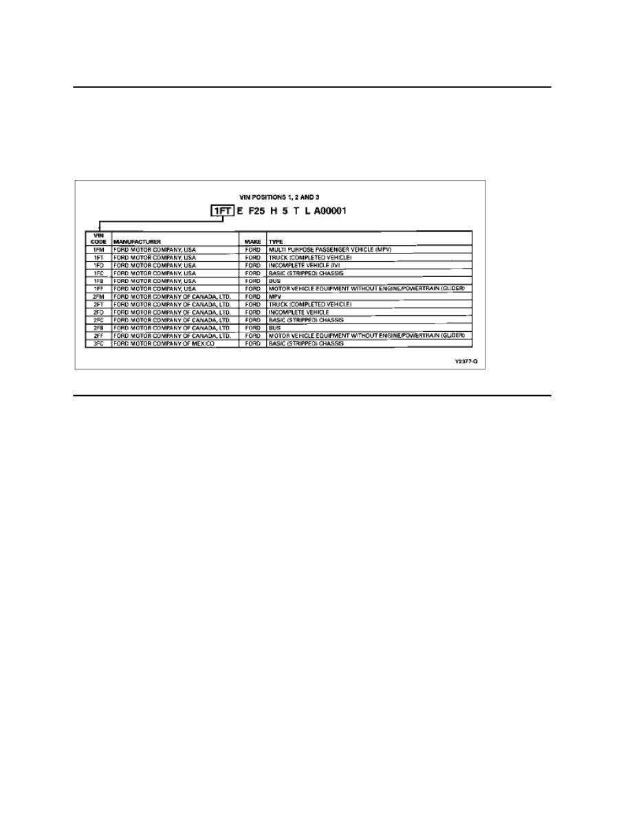 1996 Ford F-150 Service & Repair Manual preview img 7
