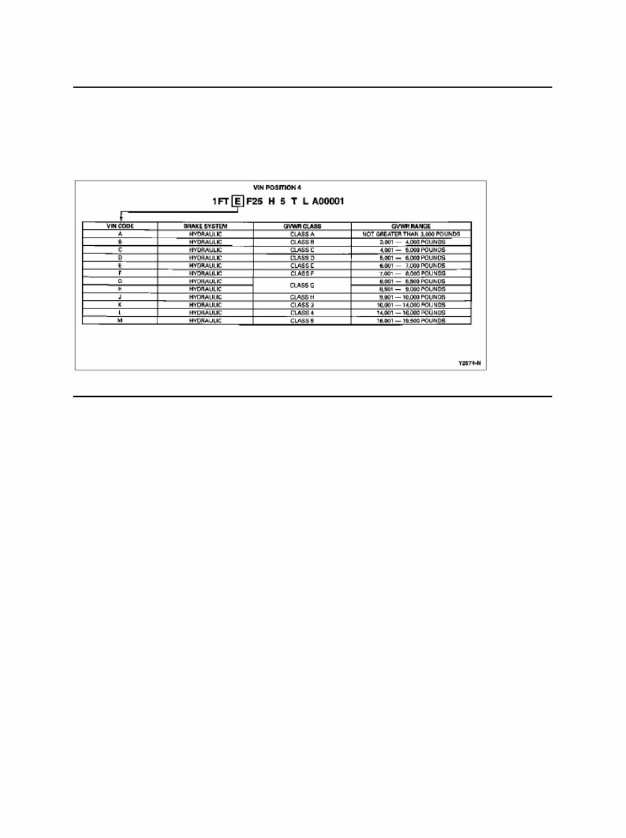 1996 Ford F-150 Service & Repair Manual preview img 8