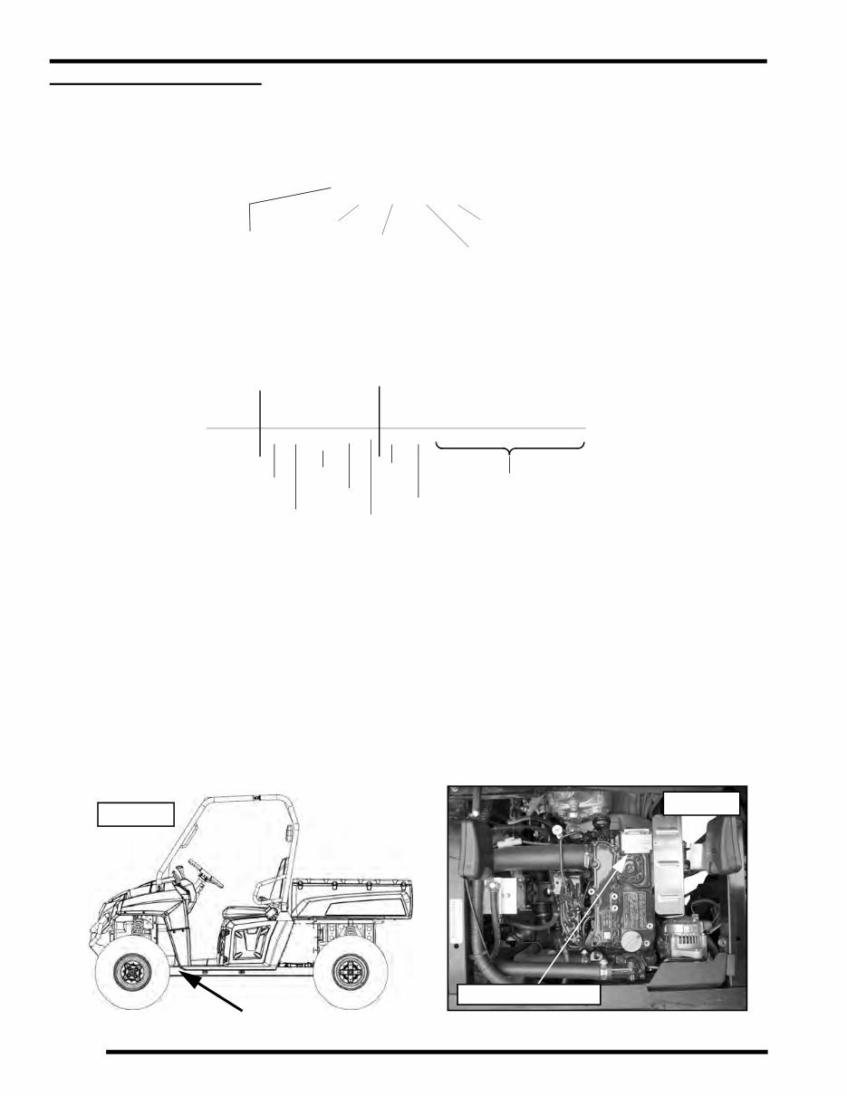 2012-2013 Polaris Ranger 900 Crew 4X4 Diesel Service & Repair Manual preview img 4