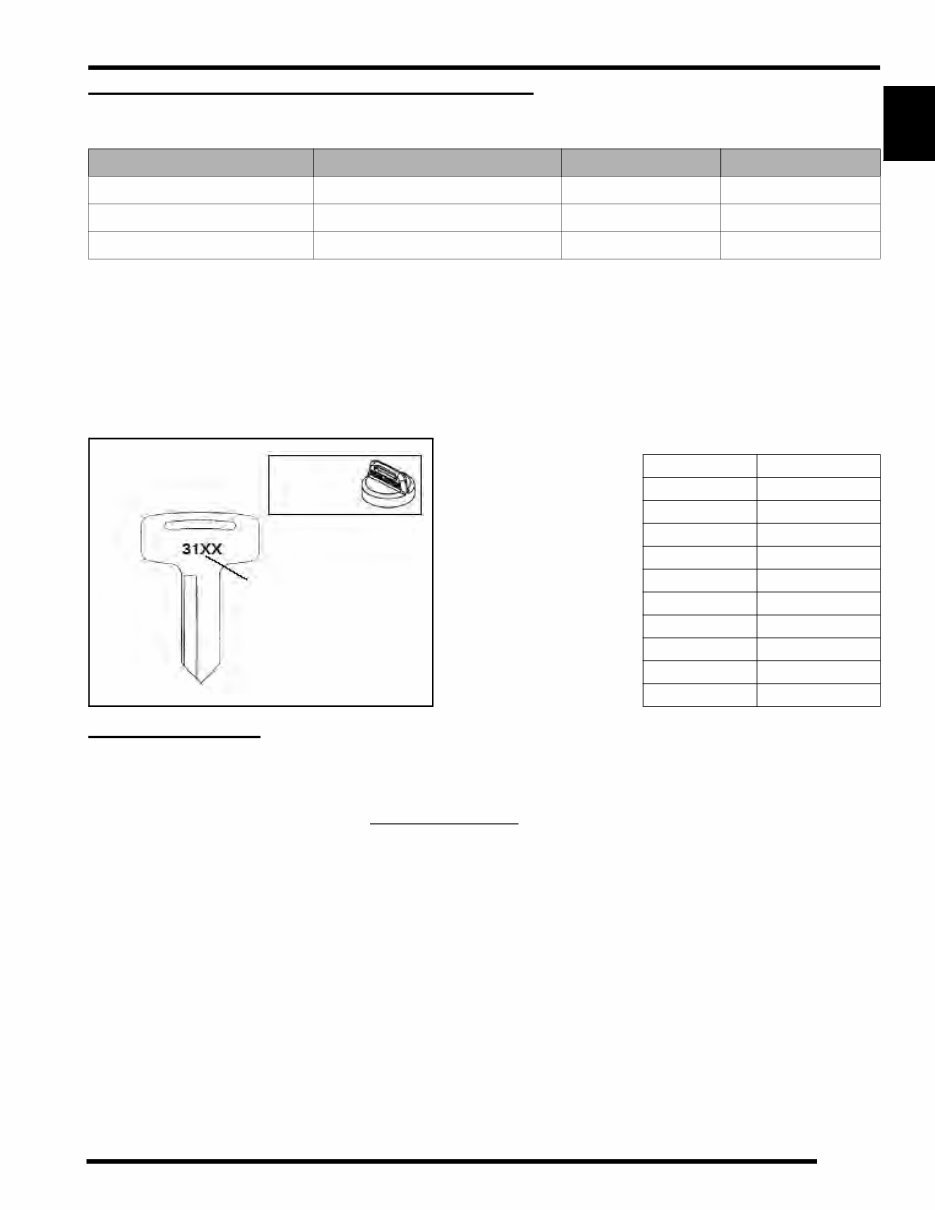 2012-2013 Polaris Ranger 900 Crew 4X4 Diesel Service & Repair Manual preview img 5