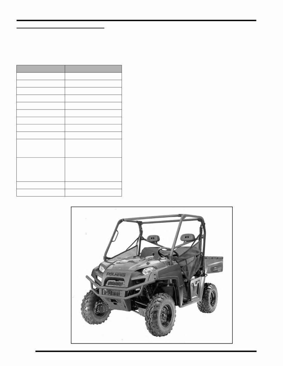 2012-2013 Polaris Ranger 900 Crew 4X4 Diesel Service & Repair Manual preview img 6