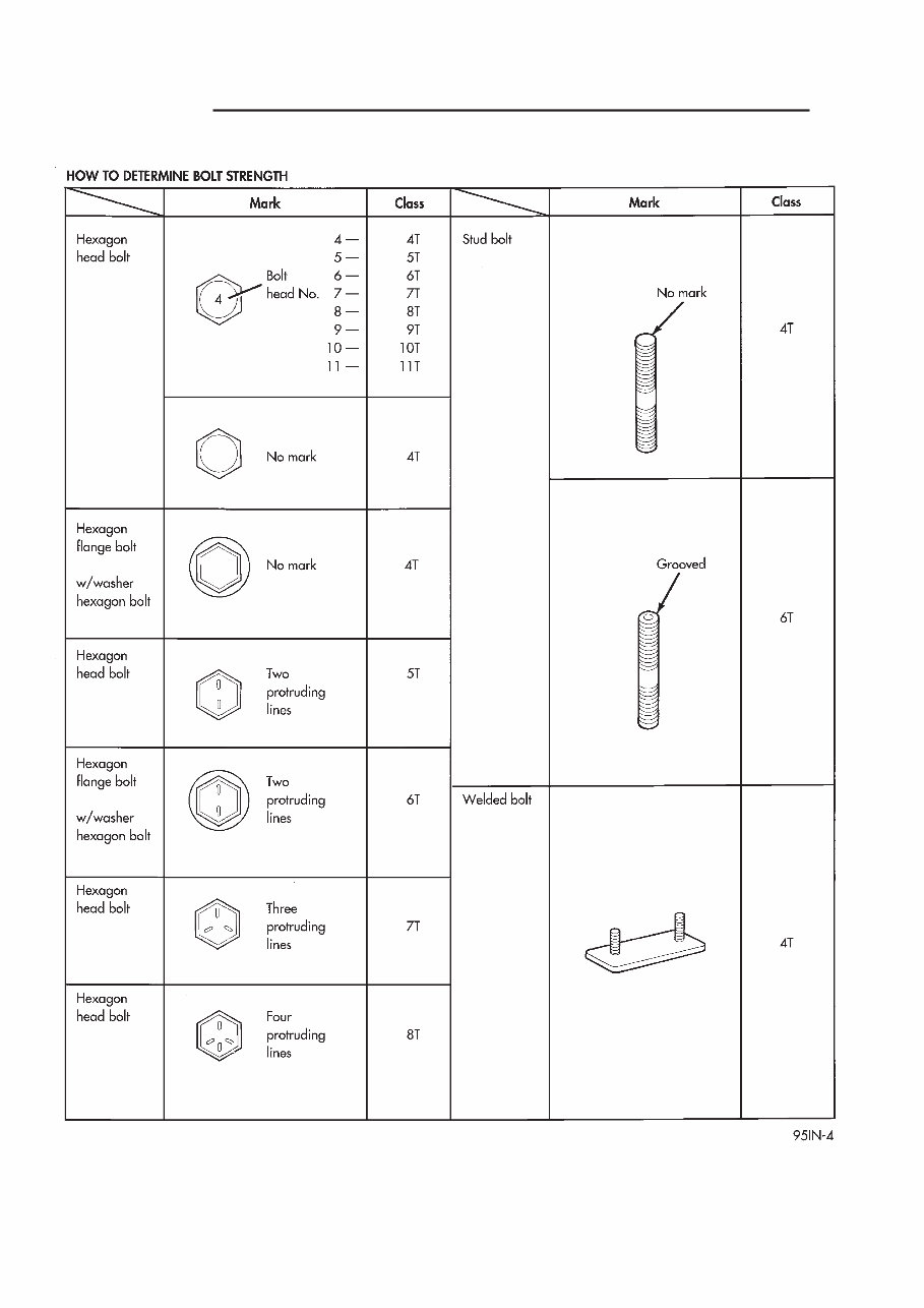 2002 Chrysler Sebring Service & Repair Manual preview img 6