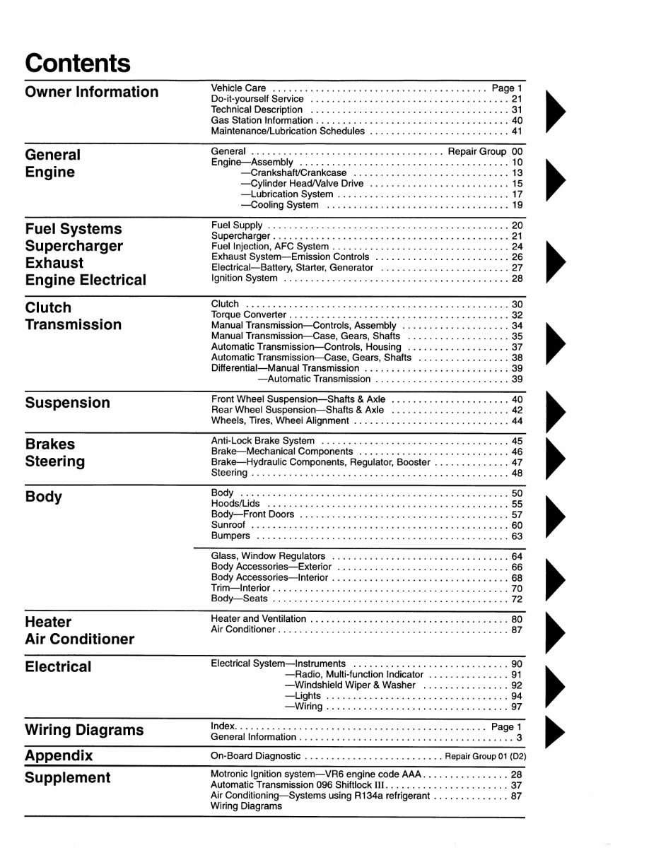 1990-1994 Volkswagen Corrado (incl. G60, VR6 and SLC) Workshop Repair Service Manual BEST preview img 1