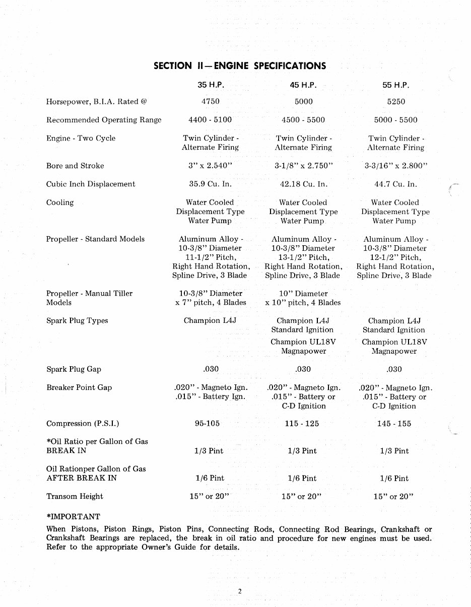 1969-1984 Chrysler Outboard 55 HP Service & Repair Manual preview img 7