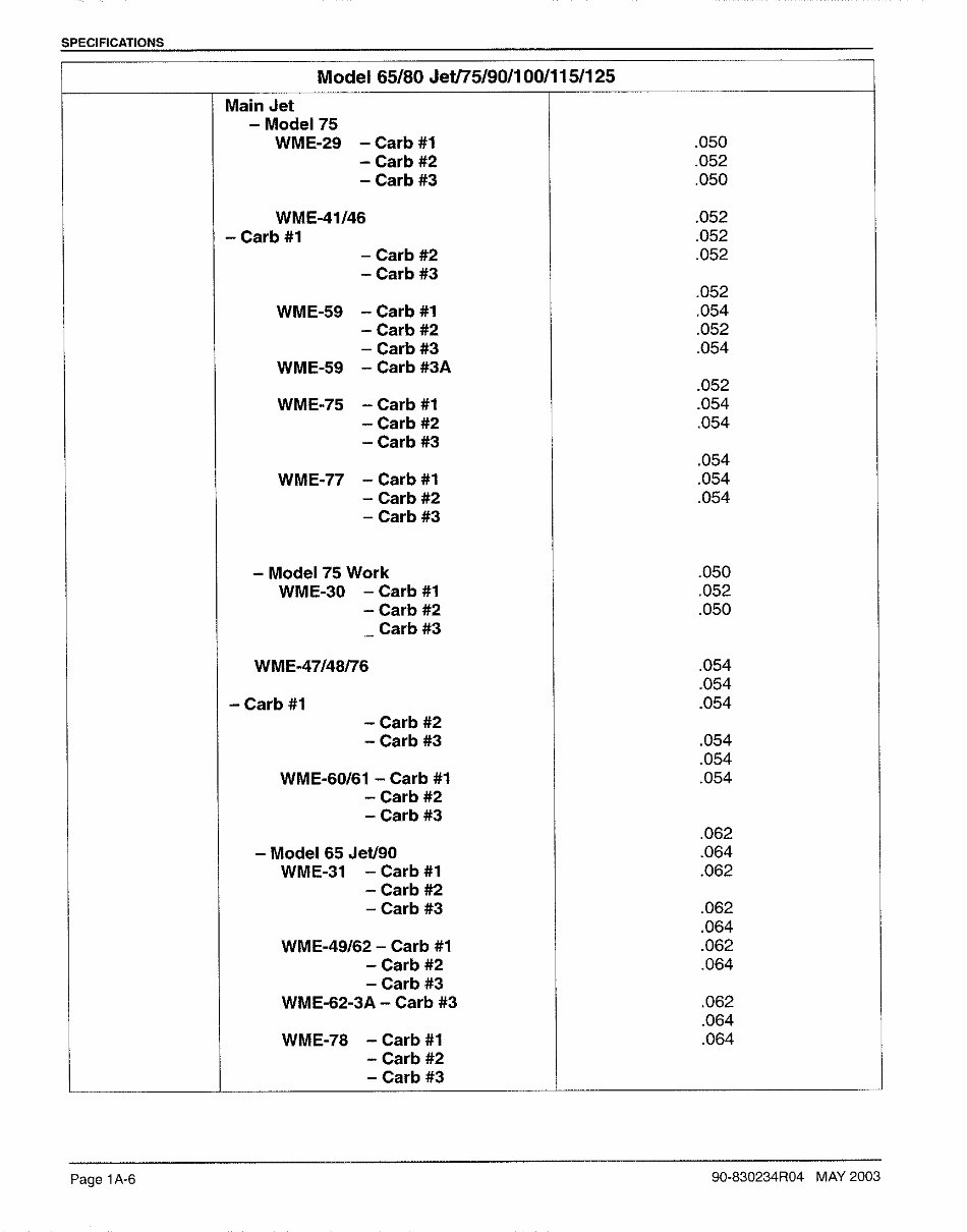 Mercury Mariner 90 HP 2-Stroke Service & Repair Manual preview img 10