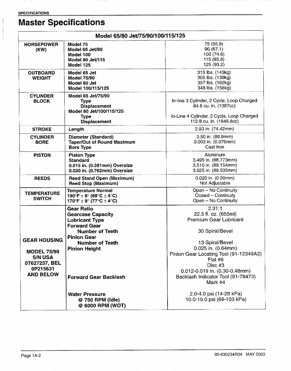Mercury Mariner 90 HP 2-Stroke Service & Repair Manual preview img 6