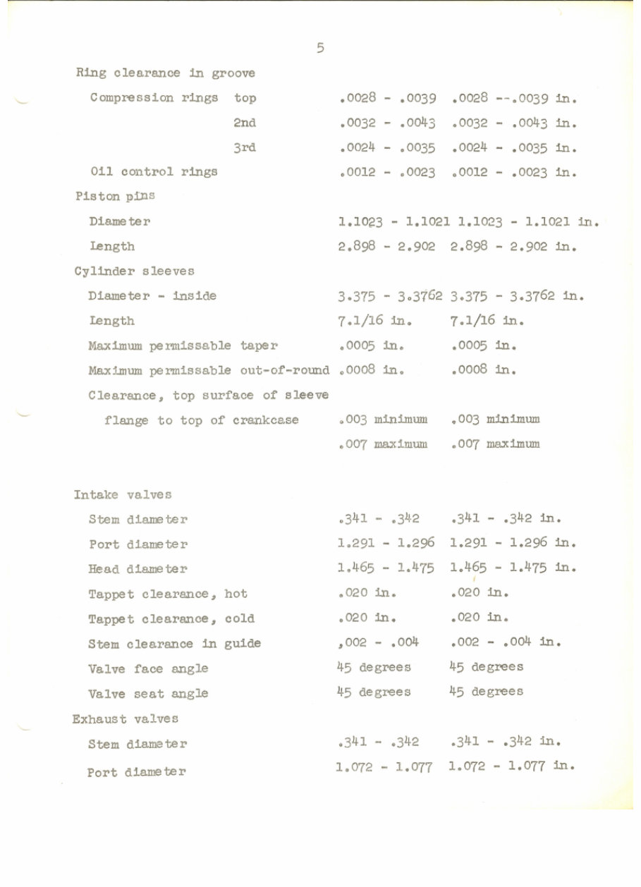 International Harvester McCormick B250 and B275 Parts Repair preview img 5