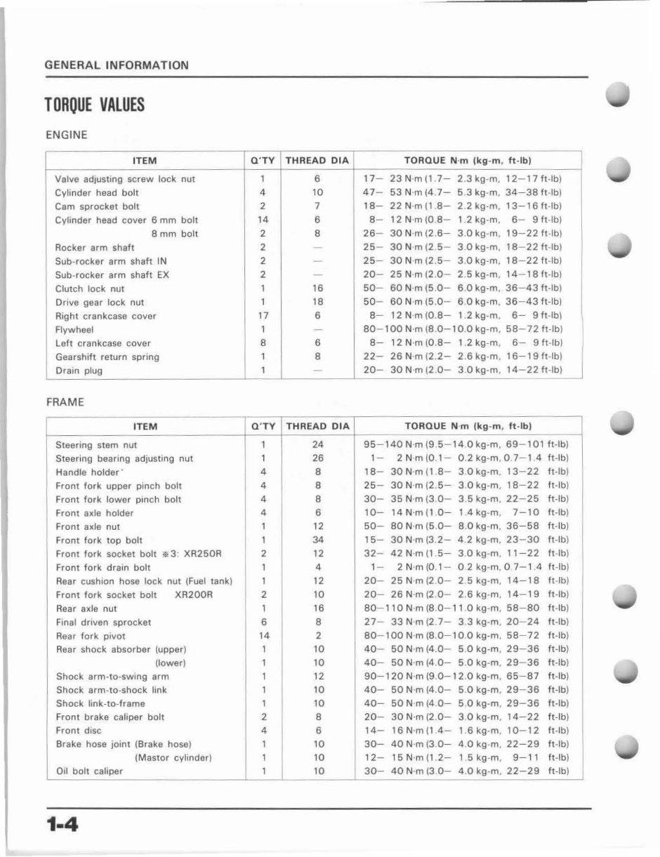 1984-1985 XR200R XR250R Service & Repair Manual preview img 10