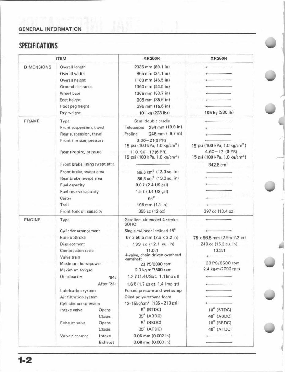 1984-1985 XR200R XR250R Service & Repair Manual preview img 8