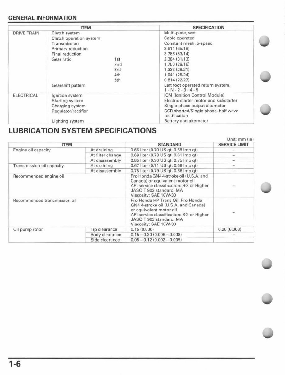 2004-2012 CRF250X Service & Repair Manual preview img 10