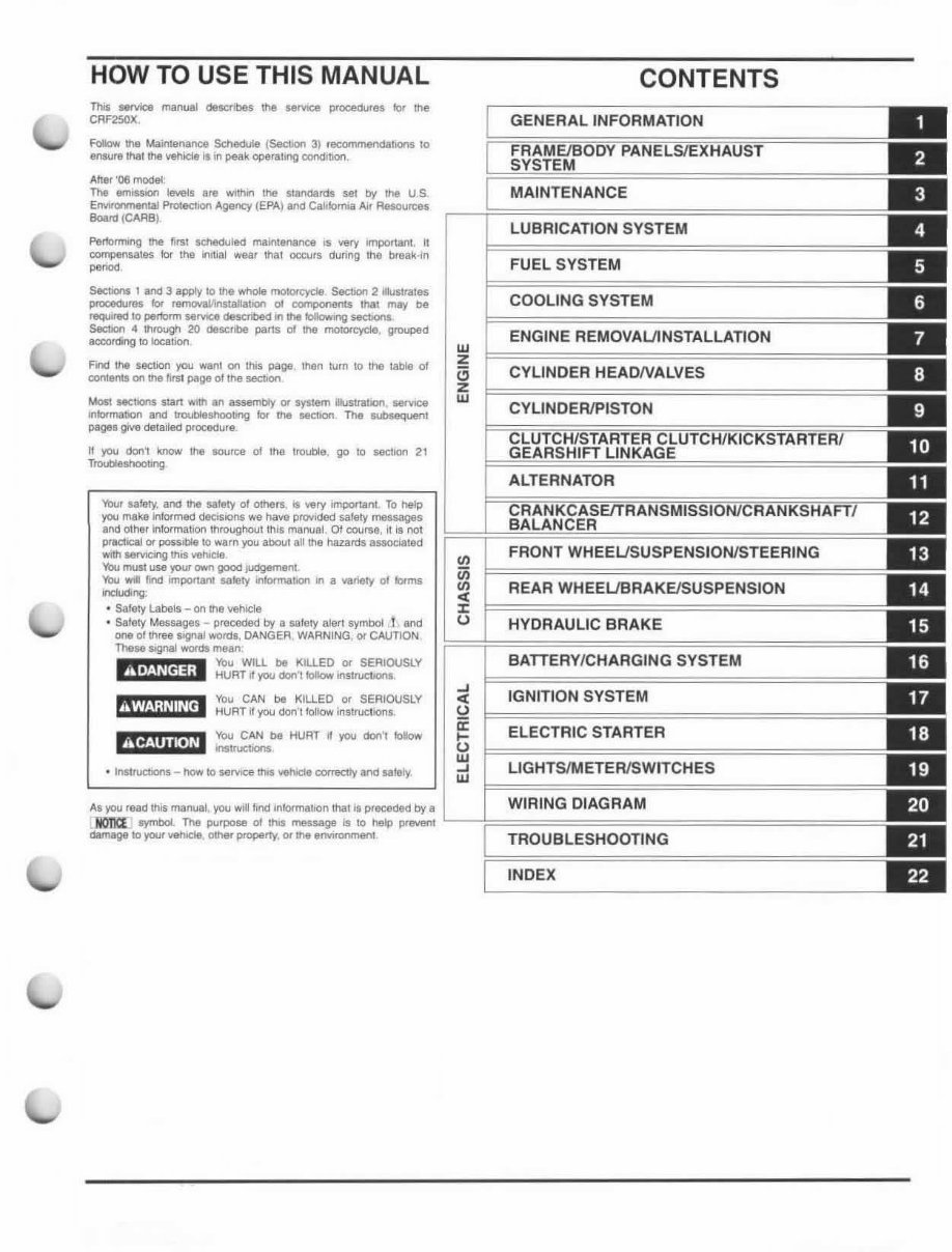 2004-2012 CRF250X Service & Repair Manual preview img 3