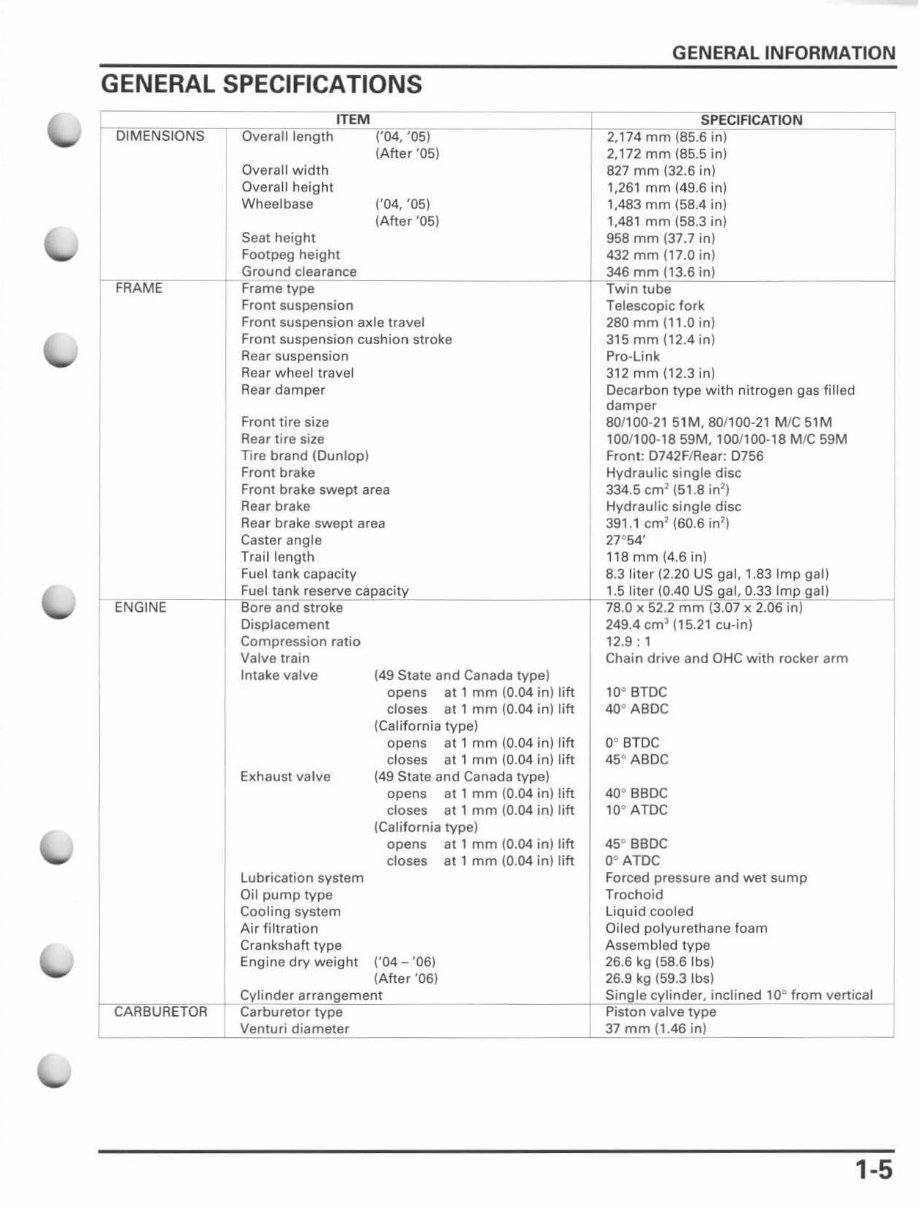 2004-2012 CRF250X Service & Repair Manual preview img 9