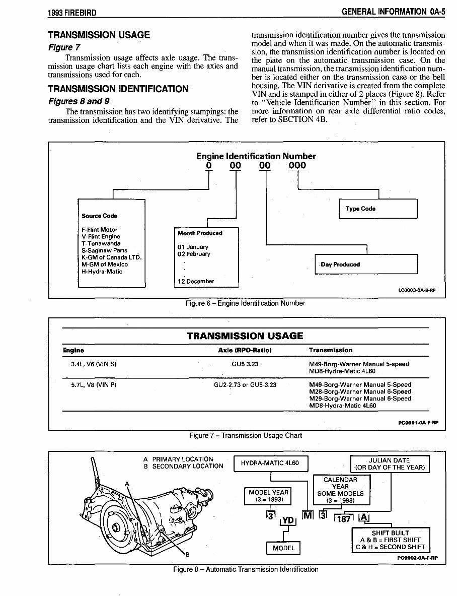 1993 Pontiac Firebird Service & Repair Manual Software preview img 10