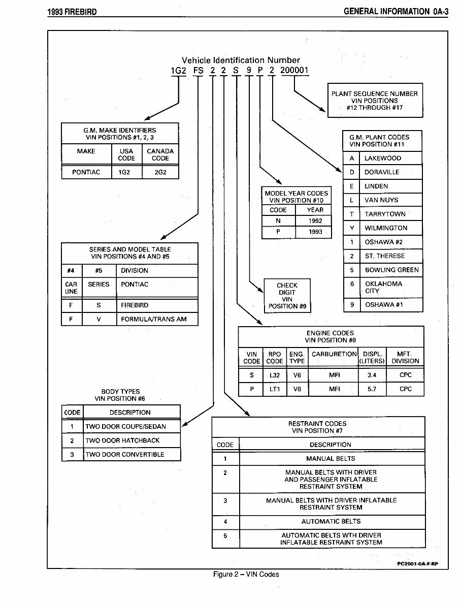 1993 Pontiac Firebird Service & Repair Manual Software preview img 8