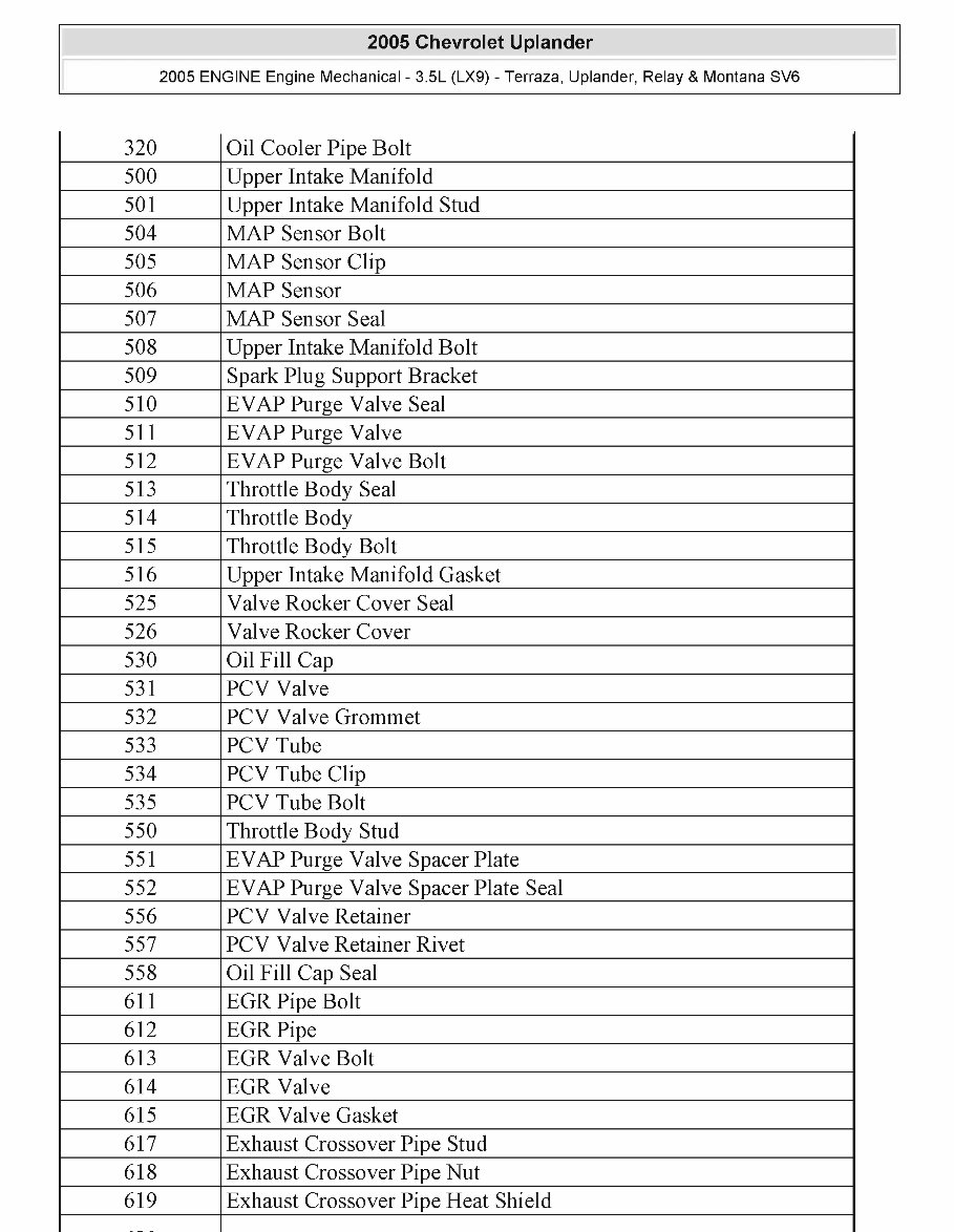 2008 Chevrolet Uplander Service & Repair Manual Software preview img 10