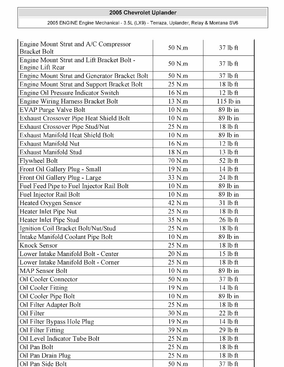 2008 Chevrolet Uplander Service & Repair Manual Software preview img 2