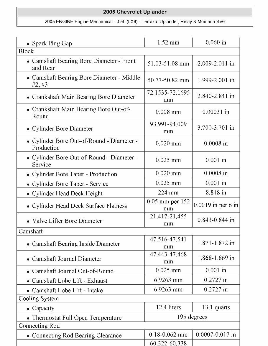 2008 Chevrolet Uplander Service & Repair Manual Software preview img 4
