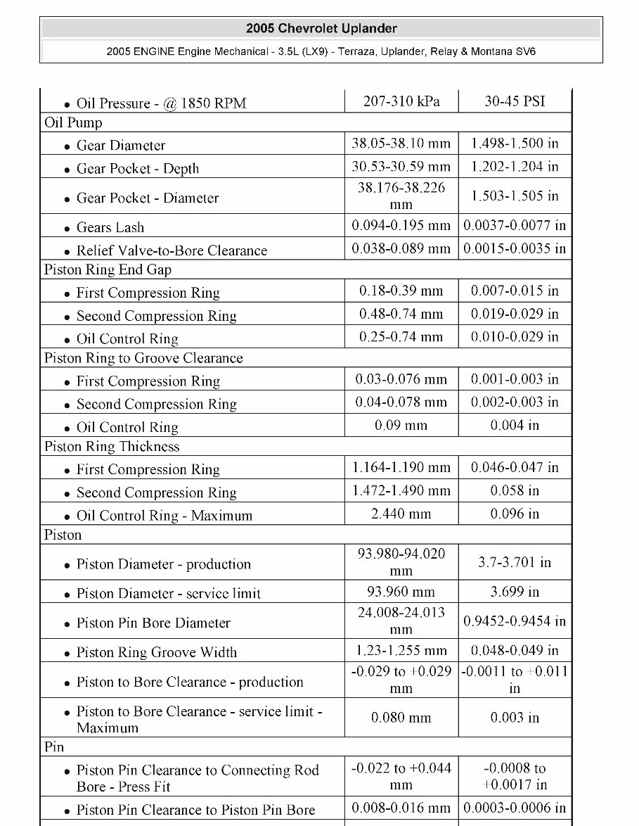 2008 Chevrolet Uplander Service & Repair Manual Software preview img 6