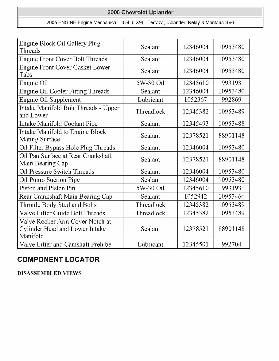 2008 Chevrolet Uplander Service & Repair Manual Software preview img 8