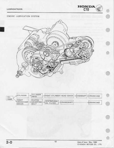 HONDA C70 Scooter Service Repair Manual 1980 1981 1982 !!! preview img 2