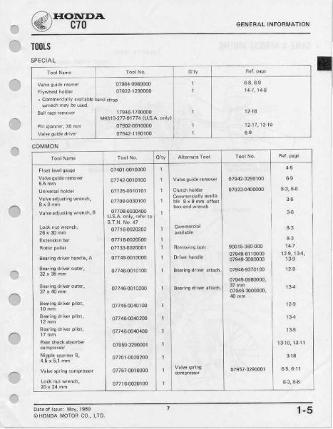 HONDA C70 Scooter Service Repair Manual 1980 1981 1982 !!! preview img 7