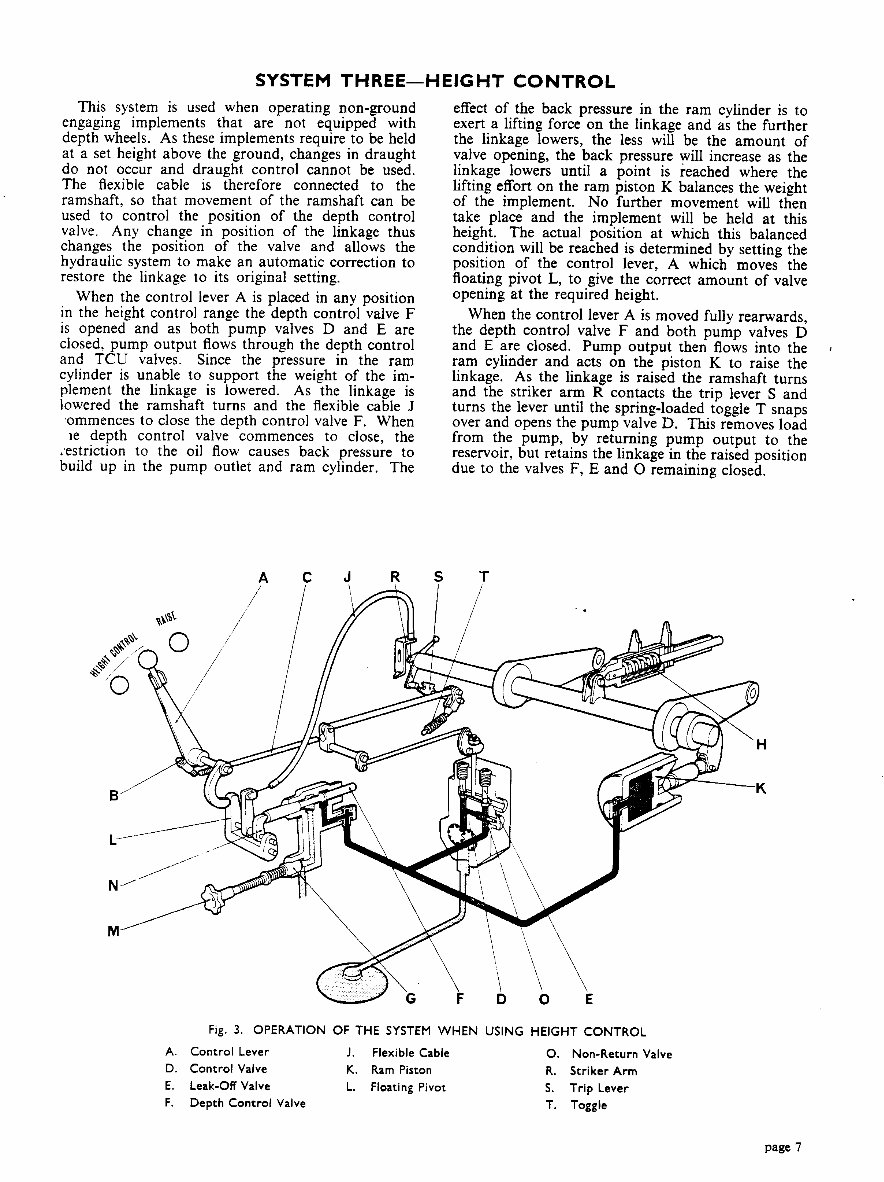 David Brown 850 950 Implematic Hydraulics Tractor Complete Workshop Service Repair Manual preview img 6